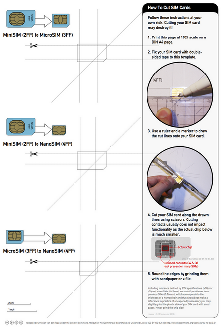 Micro-Nano-Sim